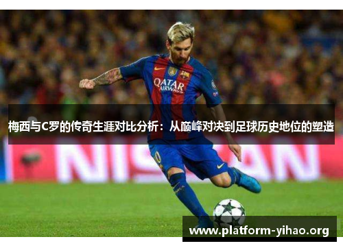 梅西与C罗的传奇生涯对比分析:从巅峰对决到足球历史地位的塑造 梅西与C罗的传奇生涯对比分析:从巅峰对决到足球历史地位的塑造