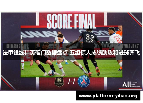 法甲锋线精英破门数据盘点 五组惊人成绩助攻和进球齐飞 法甲锋线精英破门数据盘点 五组惊人成绩助攻和进球齐飞