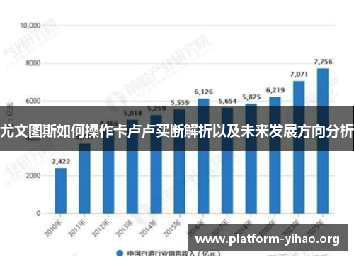 尤文图斯如何操作卡卢卢买断解析以及未来发展方向分析