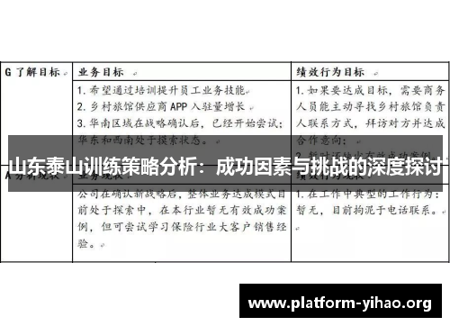 山东泰山训练策略分析:成功因素与挑战的深度探讨 山东泰山训练策略分析:成功因素与挑战的深度探讨