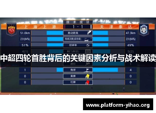 中超四轮首胜背后的关键因素分析与战术解读 中超四轮首胜背后的关键因素分析与战术解读
