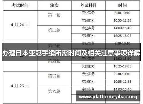 办理日本亚冠手续所需时间及相关注意事项详解 办理日本亚冠手续所需时间及相关注意事项详解