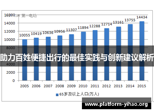 助力百姓便捷出行的最佳实践与创新建议解析 助力百姓便捷出行的最佳实践与创新建议解析