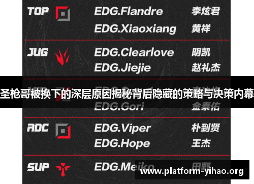 圣枪哥被换下的深层原因揭秘背后隐藏的策略与决策内幕 圣枪哥被换下的深层原因揭秘背后隐藏的策略与决策内幕