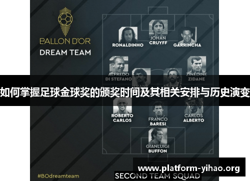 如何掌握足球金球奖的颁奖时间及其相关安排与历史演变 如何掌握足球金球奖的颁奖时间及其相关安排与历史演变