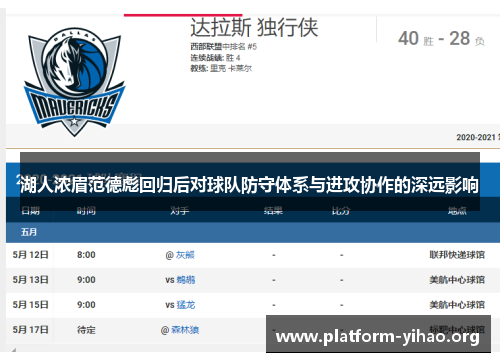 湖人浓眉范德彪回归后对球队防守体系与进攻协作的深远影响 湖人浓眉范德彪回归后对球队防守体系与进攻协作的深远影响