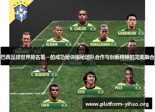 巴西足球世界排名第一的成功秘诀揭秘团队合作与创新精神的完美融合 巴西足球世界排名第一的成功秘诀揭秘团队合作与创新精神的完美融合