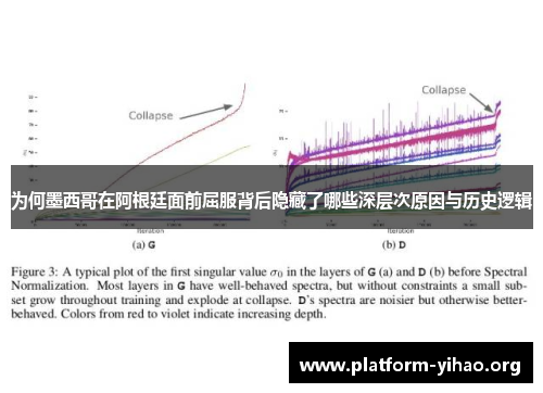 为何墨西哥在阿根廷面前屈服背后隐藏了哪些深层次原因与历史逻辑 为何墨西哥在阿根廷面前屈服背后隐藏了哪些深层次原因与历史逻辑