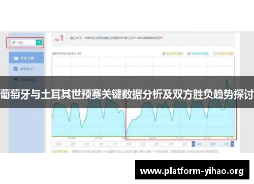 葡萄牙与土耳其世预赛关键数据分析及双方胜负趋势探讨 葡萄牙与土耳其世预赛关键数据分析及双方胜负趋势探讨