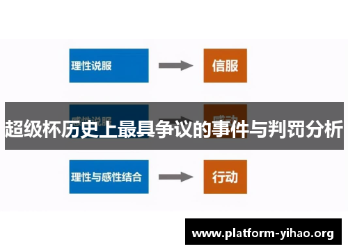 超级杯历史上最具争议的事件与判罚分析 超级杯历史上最具争议的事件与判罚分析