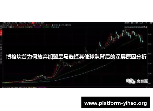 博格坎普为何放弃加盟皇马选择其他球队背后的深层原因分析 博格坎普为何放弃加盟皇马选择其他球队背后的深层原因分析