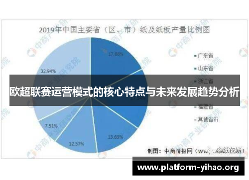 欧超联赛运营模式的核心特点与未来发展趋势分析 欧超联赛运营模式的核心特点与未来发展趋势分析